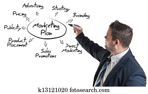 marketingplan