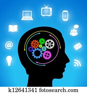 Media in my mind Media in my mind