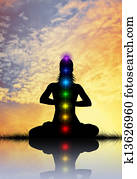 Meditation chakra Meditation chakra