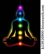 meditation, chakras meditation, chakras