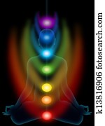 meditation, chakras meditation, chakras
