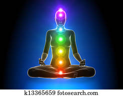 Meditation chakras