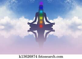 Meditation Meditation