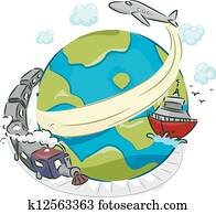 Modes of Transportation Modes of Transportation