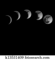 Moon Phases Moon Phases