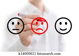 Negative feedback Negative feedback