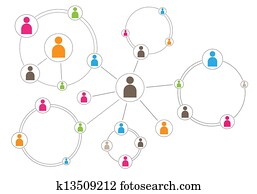 network connections concept
