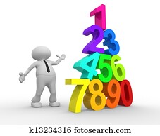 Numerals Numerals