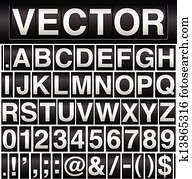 Odometer Alphabet and Numbers