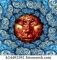 Organization and Leadership