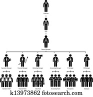 Organization Chart Tree Company Organization Chart Tree Company