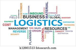 palavra, nuvem, -, logística