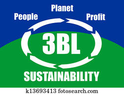 People, planet, profit - sustainabi