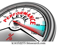 performance level conceptual meter performance level conceptual meter