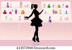 Perfumery Perfumery