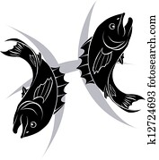 Pisces zodiac horoscope astrology s Pisces zodiac horoscope astrology s