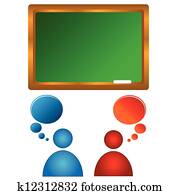 poslucháčstvo, výcvik