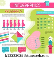 Pregnancy infographics elements collection. Set 5. Pregnancy infographics elements collection. Set 5.