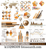 Premium infographics master collection: graphs, histograms, arrows, chart, 3D globe, icons and a lot of related design elements.