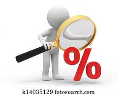 procent, symbool