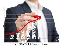 Profit chart Profit chart