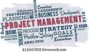 Project Management Business Words Project Management Business Words
