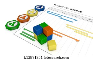 project management project management