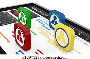 project management project management