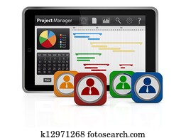 project management project management