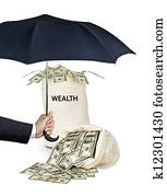 Protection of wealth Protection of wealth