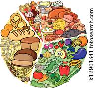 Protein Carbohydrate Diet Protein Carbohydrate Diet