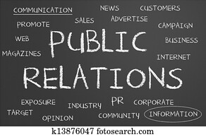 Public Relations word cloud Public Relations word cloud