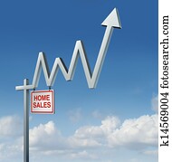 Real Estate Recovery Real Estate Recovery