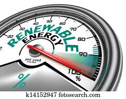 renewable energy conceptual meter renewable energy conceptual meter