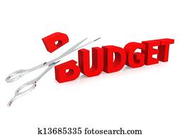 scissor, und, budget