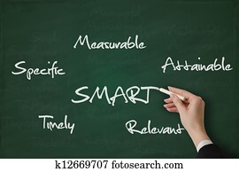 Smart Smart