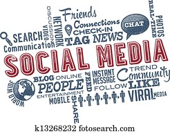 Social Media Icons and Word Cloud