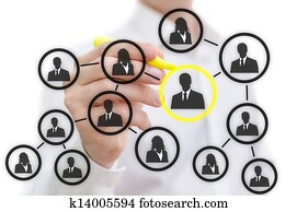 Social network interface Social network interface