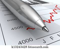 Stock market data Stock market data