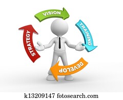 Strategy Strategy