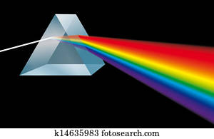 Triangular Prism Spectral Colors Triangular Prism Spectral Colors