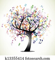 vektor, hintergrund, mit, musik merkt vektor, hintergrund, mit, musik merkt