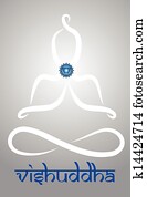 Vishuddha Chakra