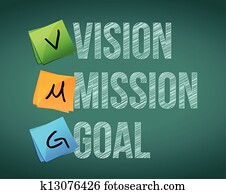 vision, mission and goal vision, mission and goal