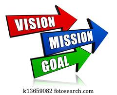 vision, mission, goal in arrows
