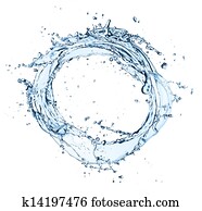 Water circle Water circle
