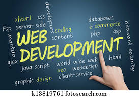 Web Development Web Development