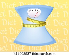 Weight Loss Weight Loss