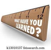 What Have You Learned Ruler Recap Feedback Review What Have You Learned Ruler Recap Feedback Review