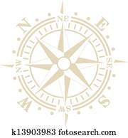 wind rose wind rose